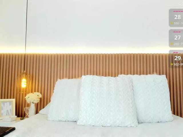 SUSSIEPOWELL on BongaCams