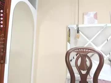 amycortes on Chaturbate