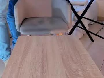 Freechat axellcollins on Chaturbate