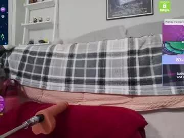 camillacassidy on Chaturbate