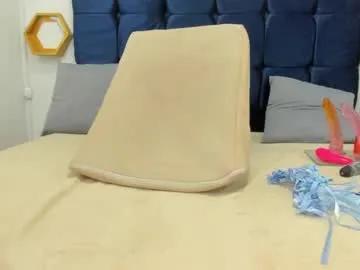 candy_big_tits18 on Chaturbate