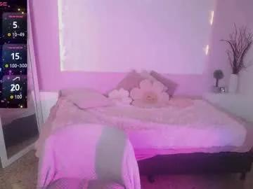 isabelfernandez — fingers in my ass [498 tokens left]  OMG My first day!  #gay #new #twink #trans #femboy