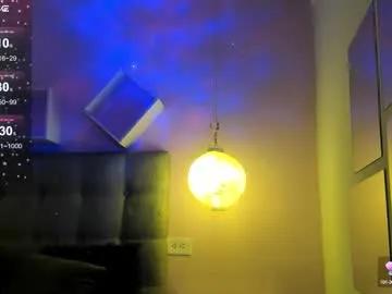 melanie_hh on Chaturbate