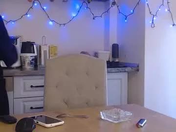 ruxandradanny on Chaturbate