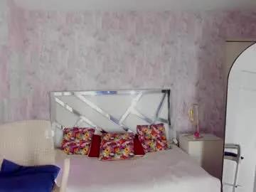 ryo_fem on Chaturbate