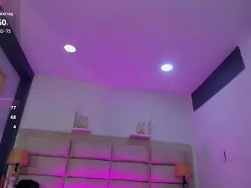 thaliabrooks_ —  Turn the lights low, let's glow   #bigboobs #slut #chubby #saliva #blowjob #lovense  [229 tokens remaining]