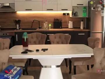 xwithy on Chaturbate