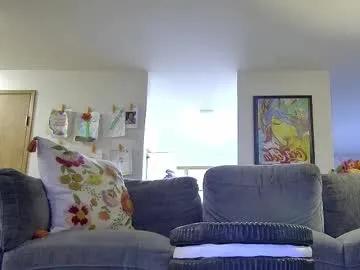 xxstrawberryjanexx on Chaturbate