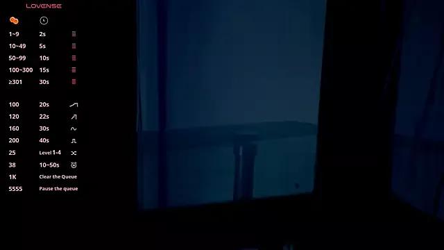 beautifulchleo on StripChat