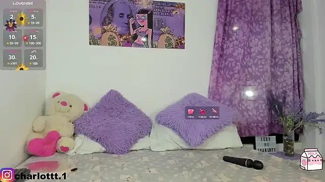 charlotte_250 on StripChat