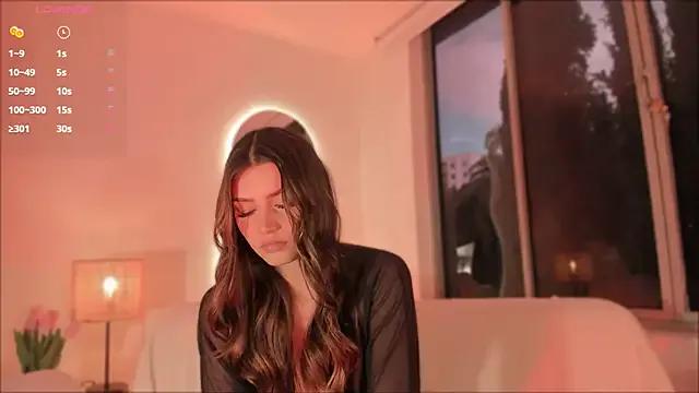 Private Giselle_royy on StripChat