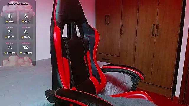 Hgp3riodictabl3 on StripChat