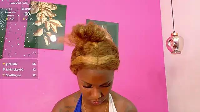 kinkyandsavage — come see how wet it is 55tks cntrol