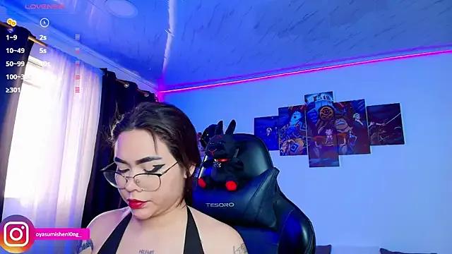 Nicorobinn on StripChat