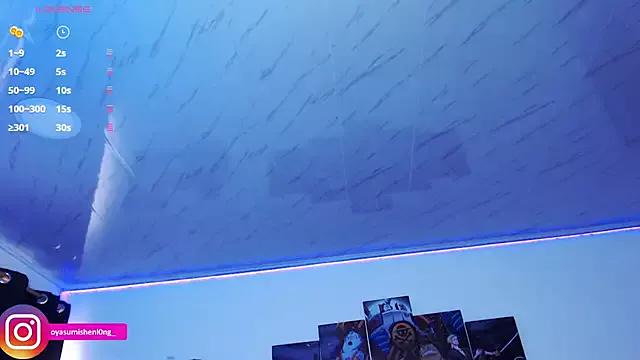 Nicorobinn on StripChat